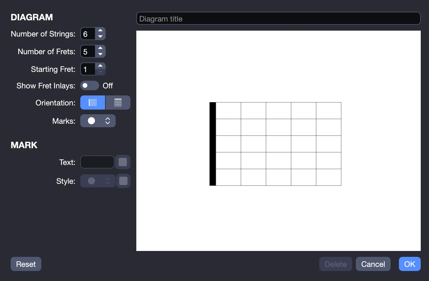 Empty scale diagram