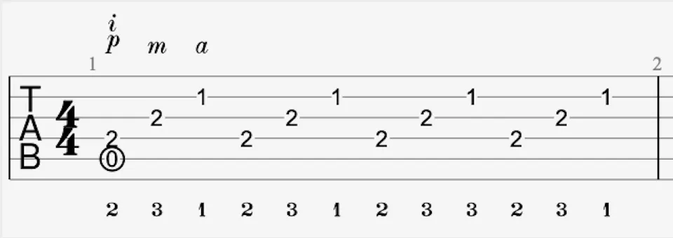 Fingering example (above and below)