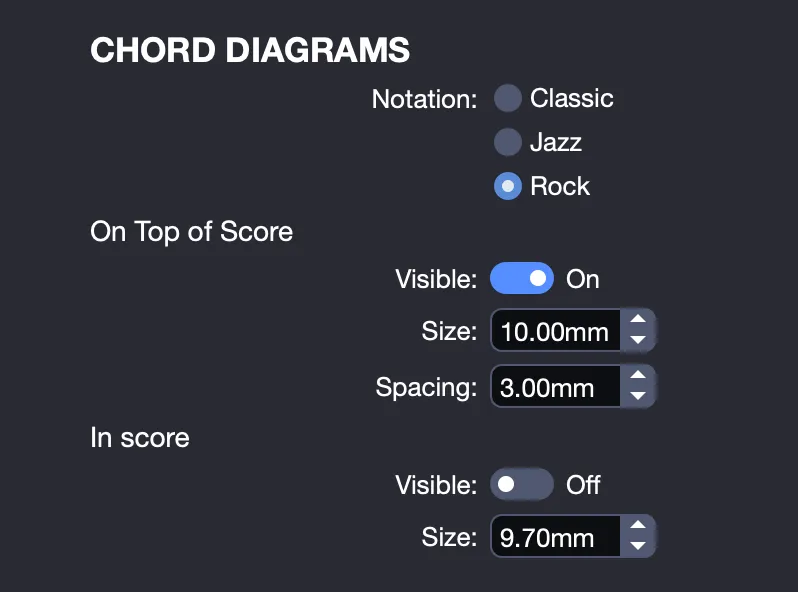 Chord diagram section