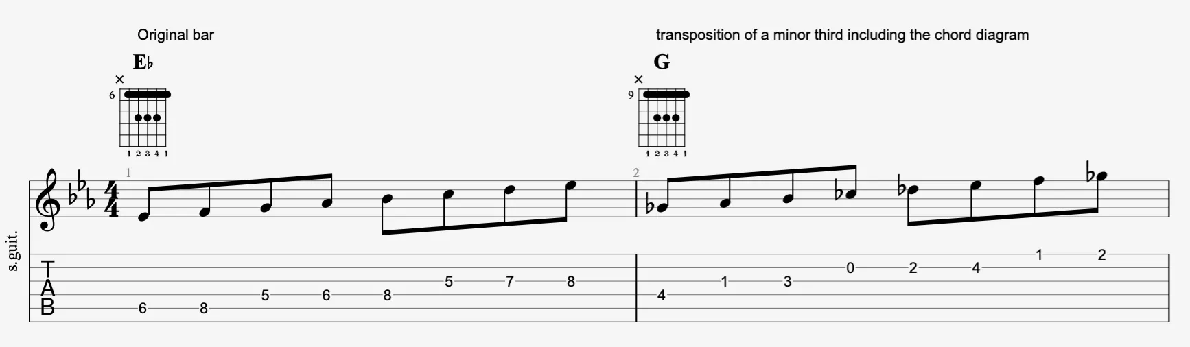 Chromatic transposition example