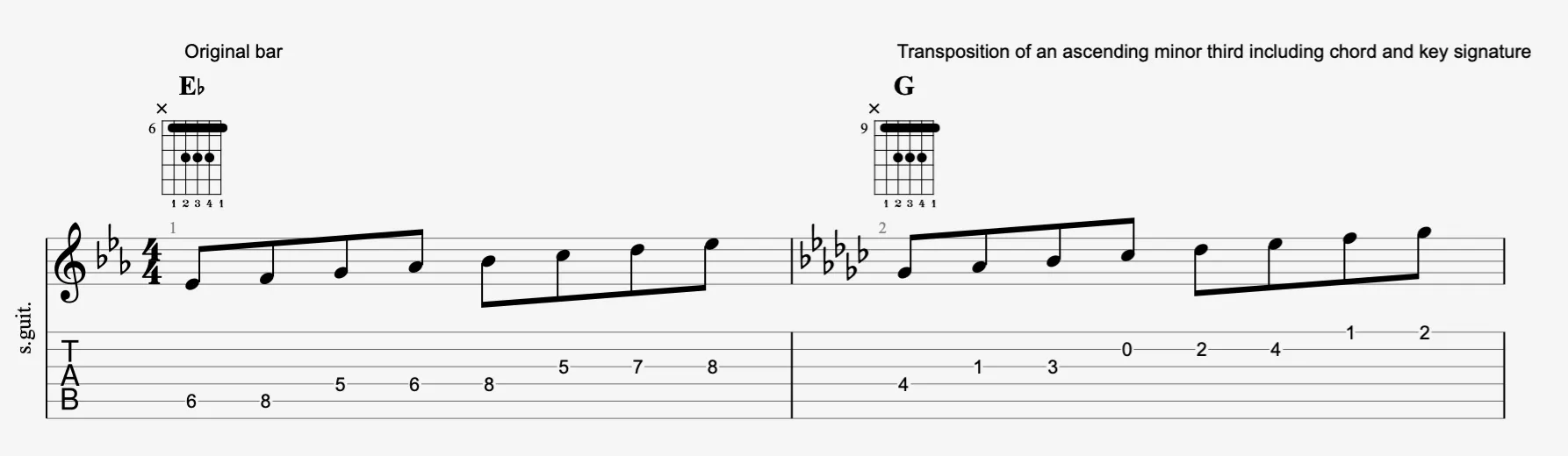 Key signature example