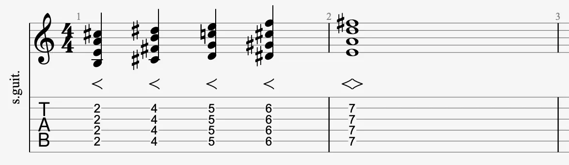 Volume Swell example