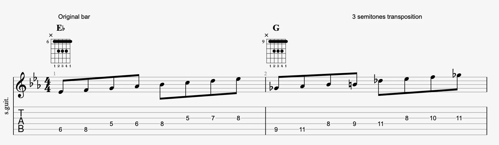 Ejemplo de transposición por semitonos