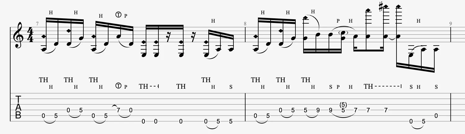 Harmoniques artificielles