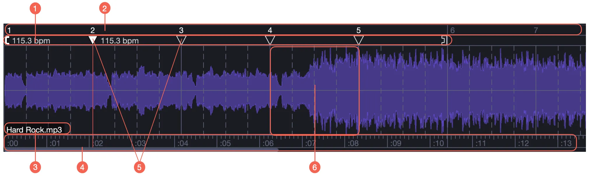 Informations de la piste audio