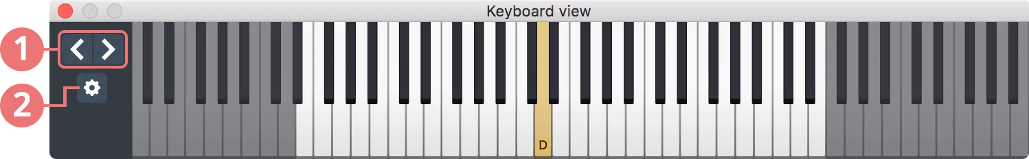 Vue clavier