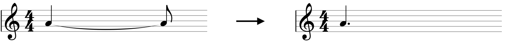 fig 3.
