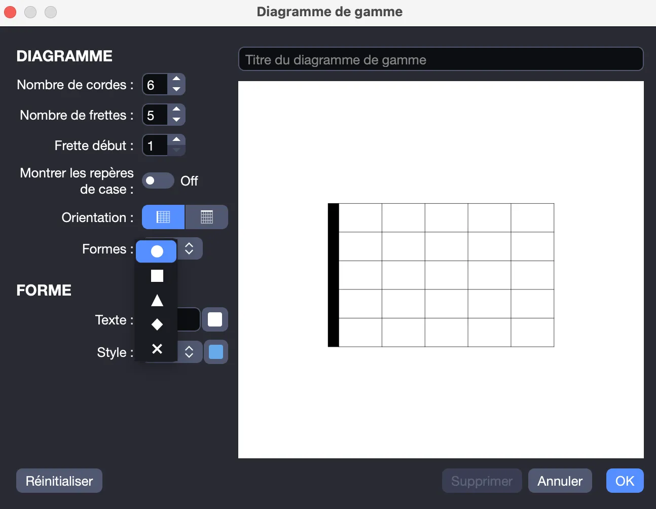 Symboles de notes