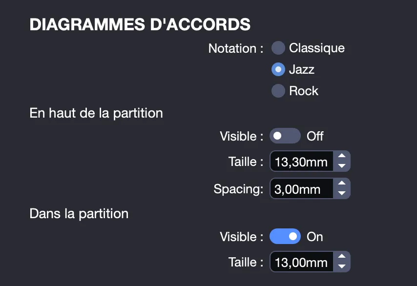 Section Diagrammes d’accords