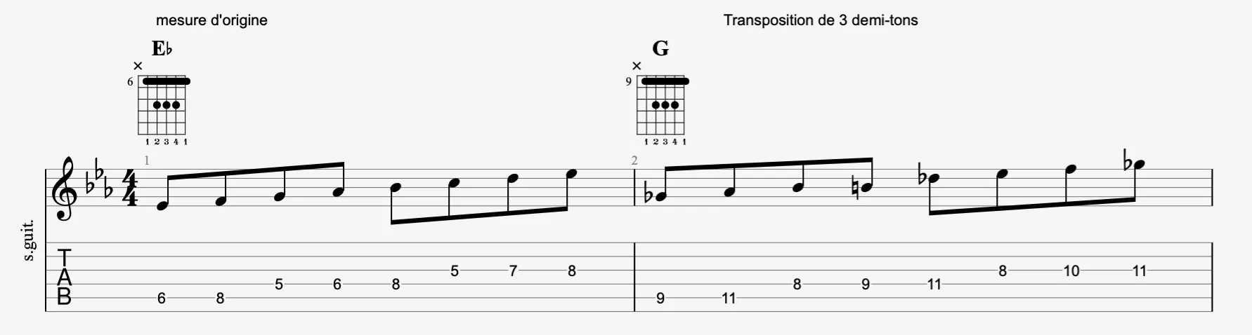 Exemple de transposition par demi-tons