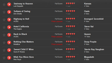 tabs lagu a7x save me tabs lagu a7x save me