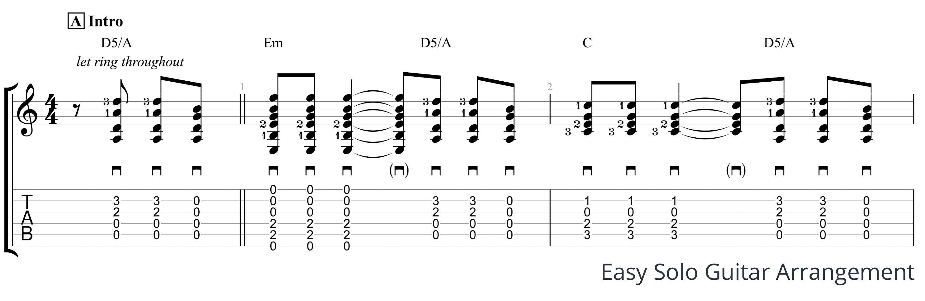 Présentation du Catalogue de Tablatures Guitar Pro mySongBook